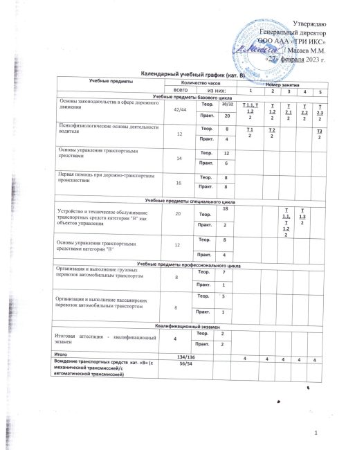 Календарный учебный график В