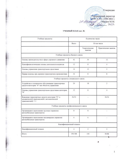 Учебный план В